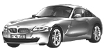 BMW E86 C3329 Fault Code