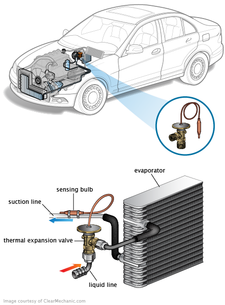 See C3329 repair manual